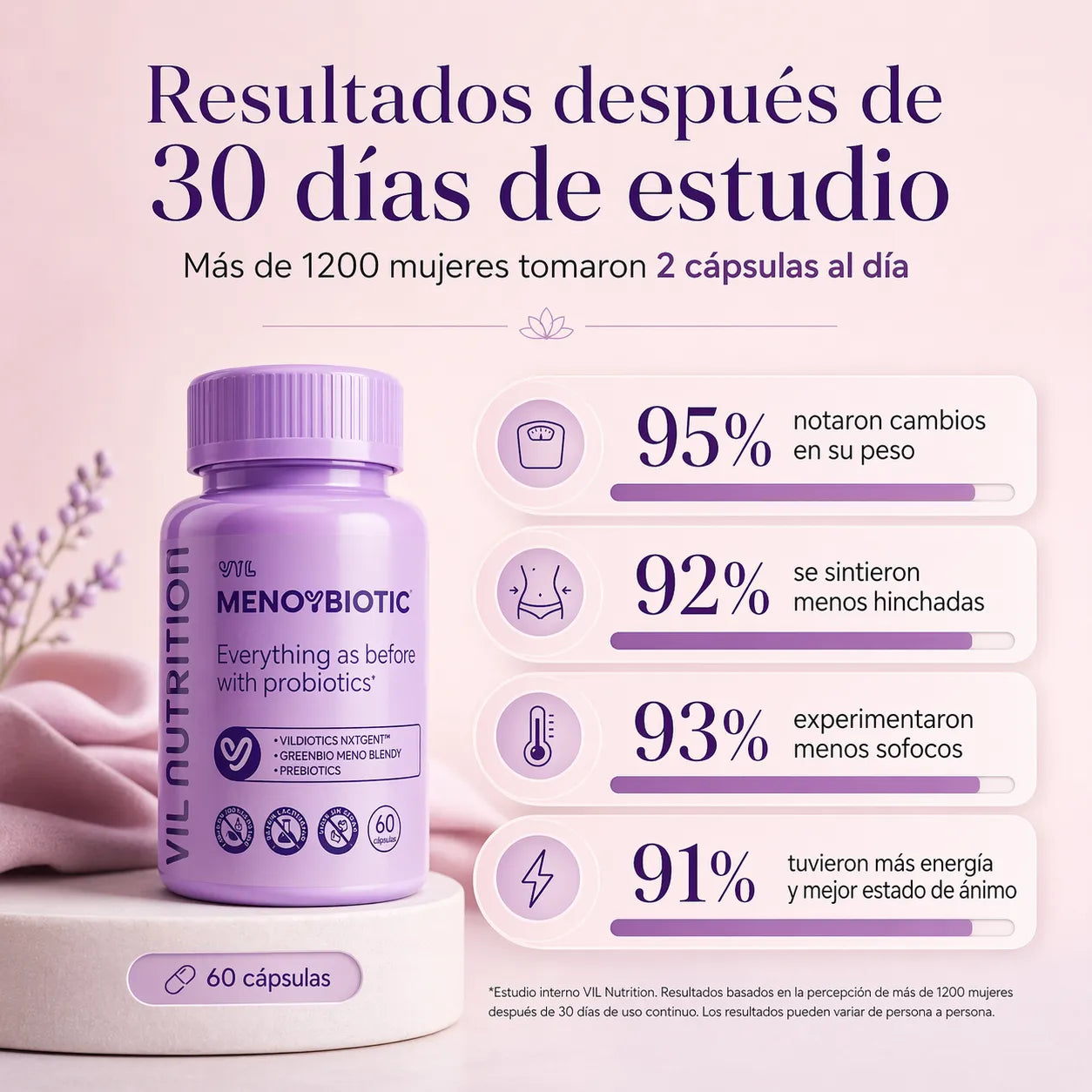 Duerme mejor, controla los sofocos y calma la irritabilidad durante la menopausia