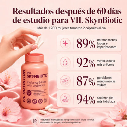 Skynbiotic combina probióticos + colágeno + ácido hialurónico para combatir marcas, brotes y manchas de tu piel.